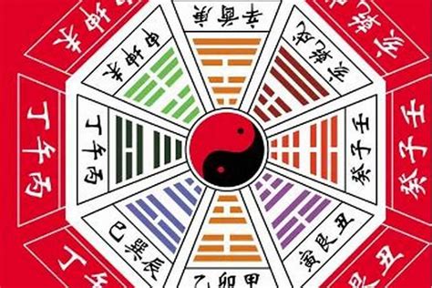 五行 取名|查生辰八字